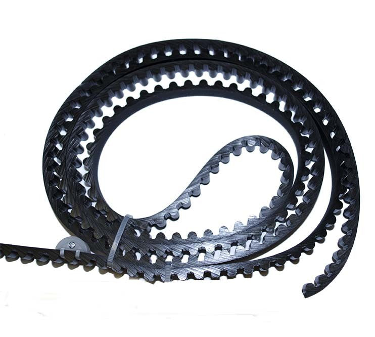Aandrijfriem - CF Moto 450/520 (S en L Aandrijfriem - CF Moto 450/520 (S en L