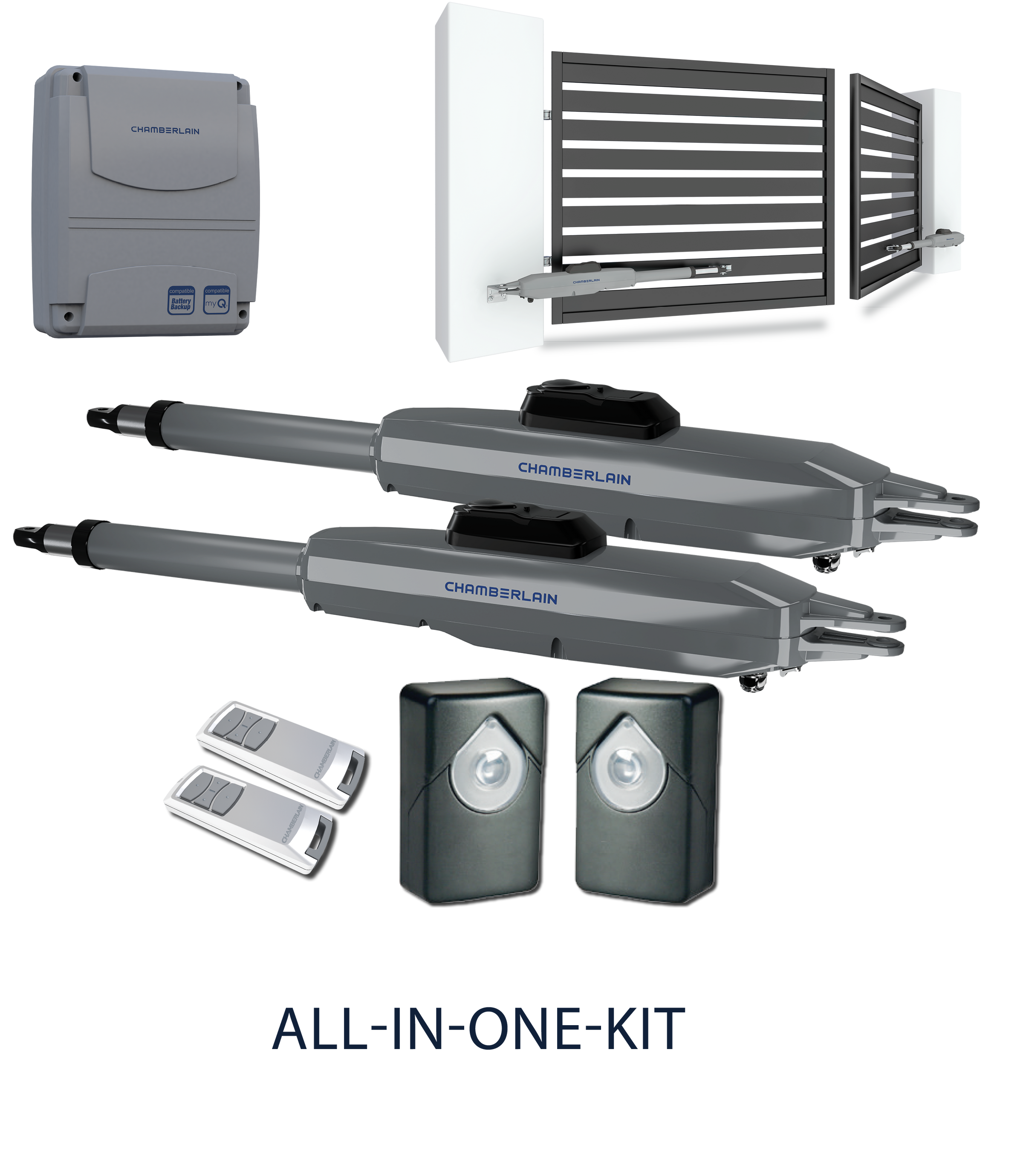 Drehtorantrieb für ein- und zweiflügelige Standard-Drehtore inkl. Design-Handsender und Infrarot Lichtschranken-Set